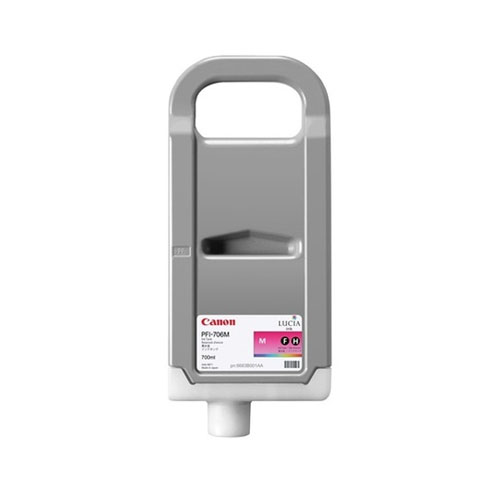 Product Image 7087